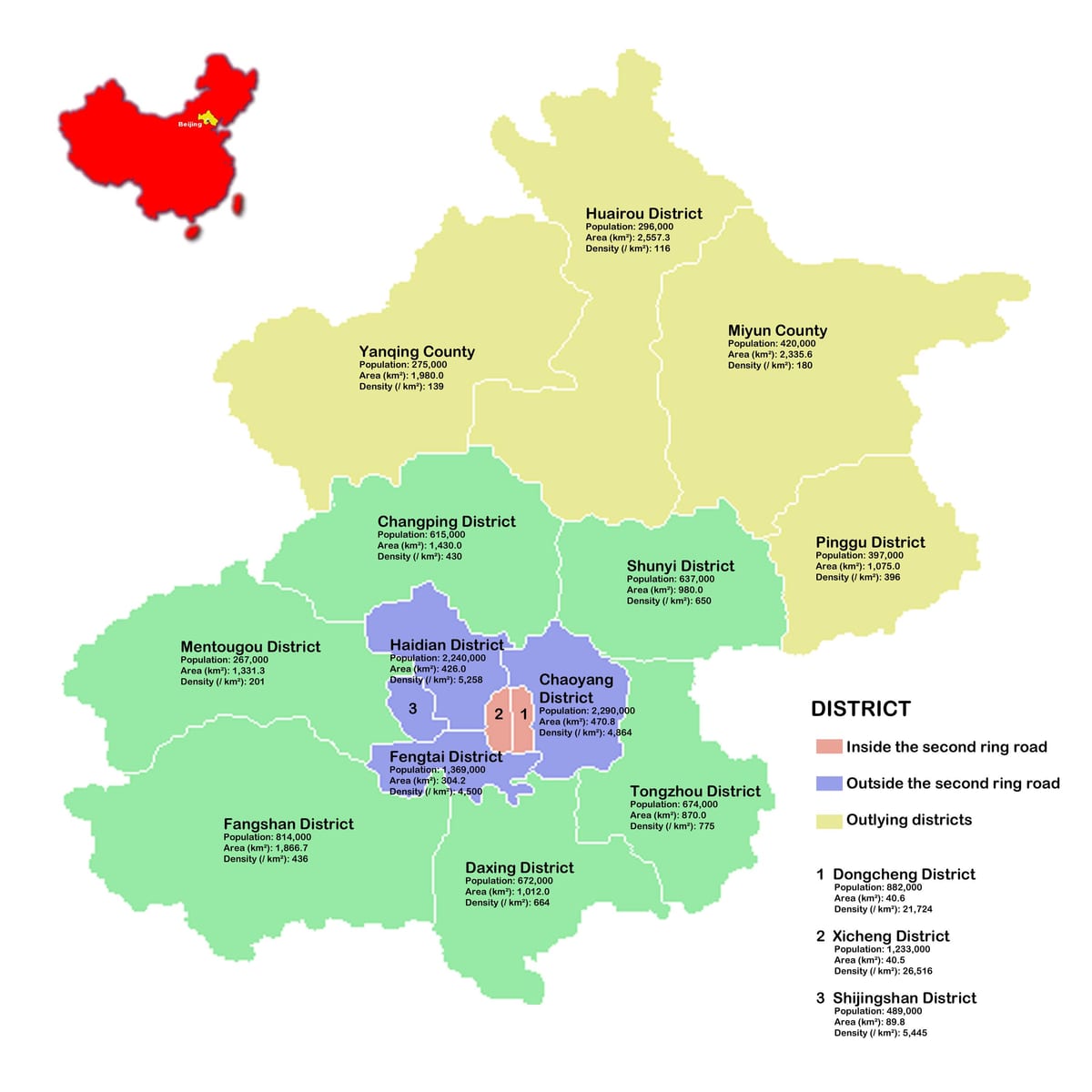 பெய்ஜிங் அக்கம் வரைபடம்